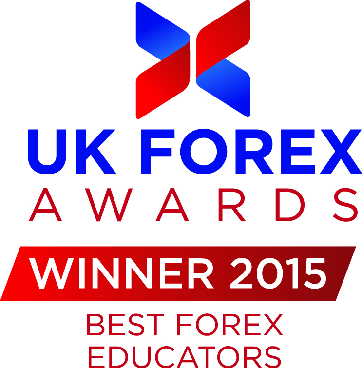 best forex education reviews
